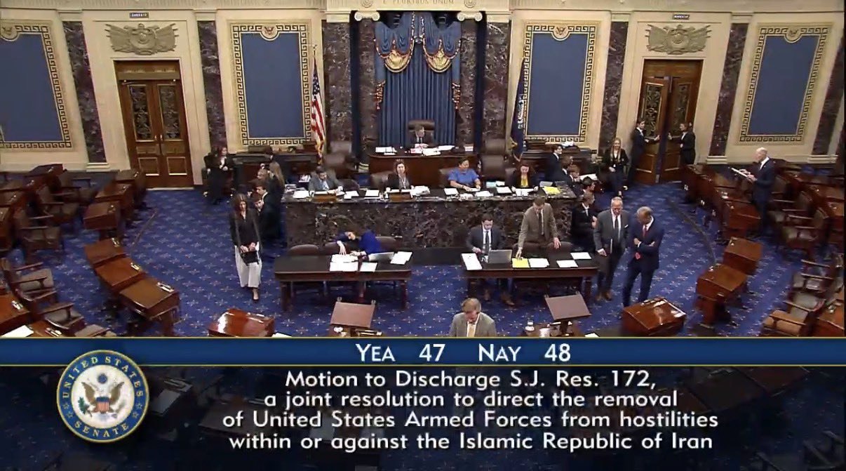 SENATO USA BOCCIA RISOLUZIONE SUI POTERI DI GUERRA CONTRO L’IRAN: 47-48 SENATO USA BOCCIA RISOLUZIONE SUI POTERI DI GUERRA CONTRO L’IRAN: 47-48