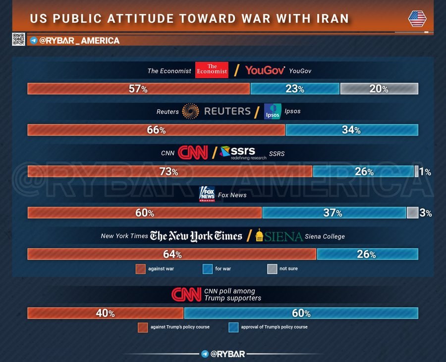 GLI AMERICANI SONO STUFI DELLA GUERRA IN IRAN GLI AMERICANI SONO STUFI DELLA GUERRA IN IRAN