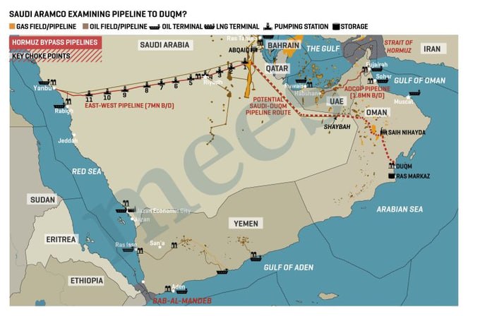 I SAUDITI GUARDANO ALL’OMAN COME NUOVO HUB PER L’EXPORT DI PETROLIO